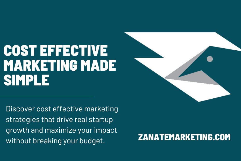 Cost Effective Marketing Made Simple